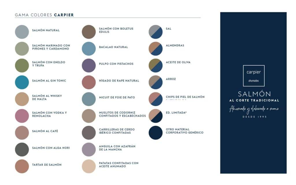 Identidad corporativa de Carpier desarrollada por Mariona Agency