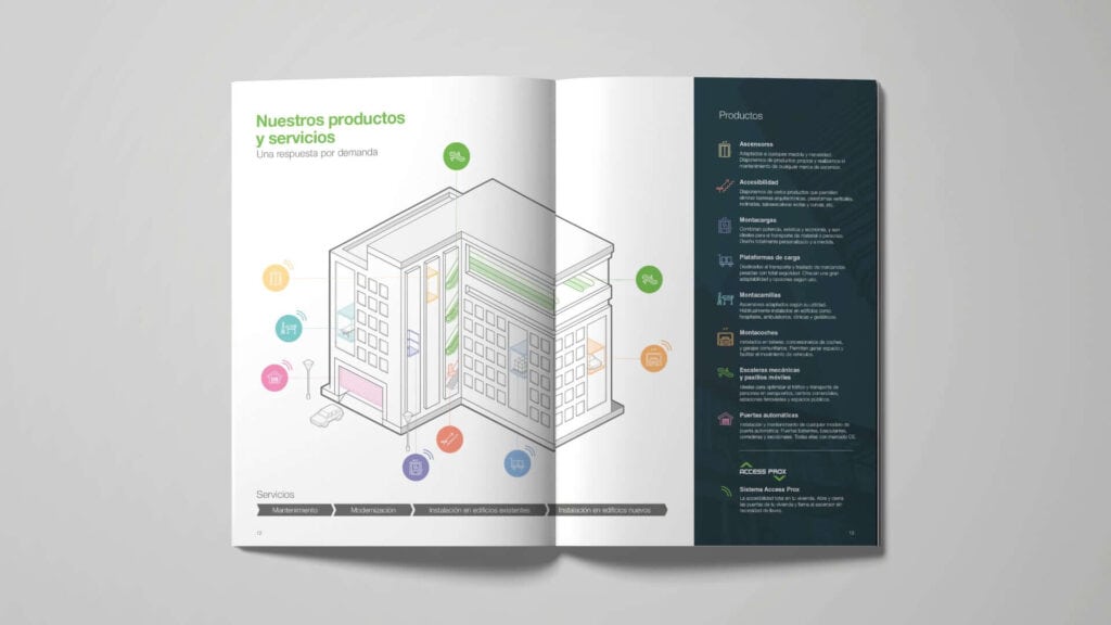 Sistema visual del catálogo de Eninter desarrollado por Mariona Agency