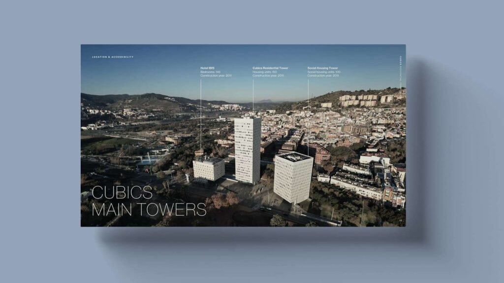 Doble página del Offering Memorandum de CBRE con una vista aérea del complejo Cubics