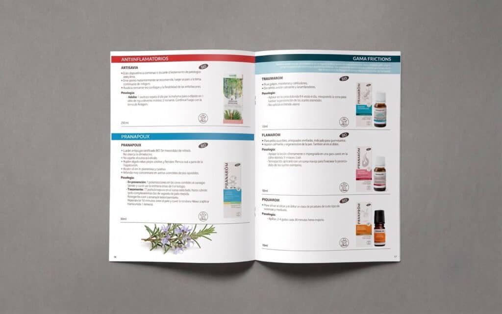 Trabajo de Mariona Agency para Pranarôm