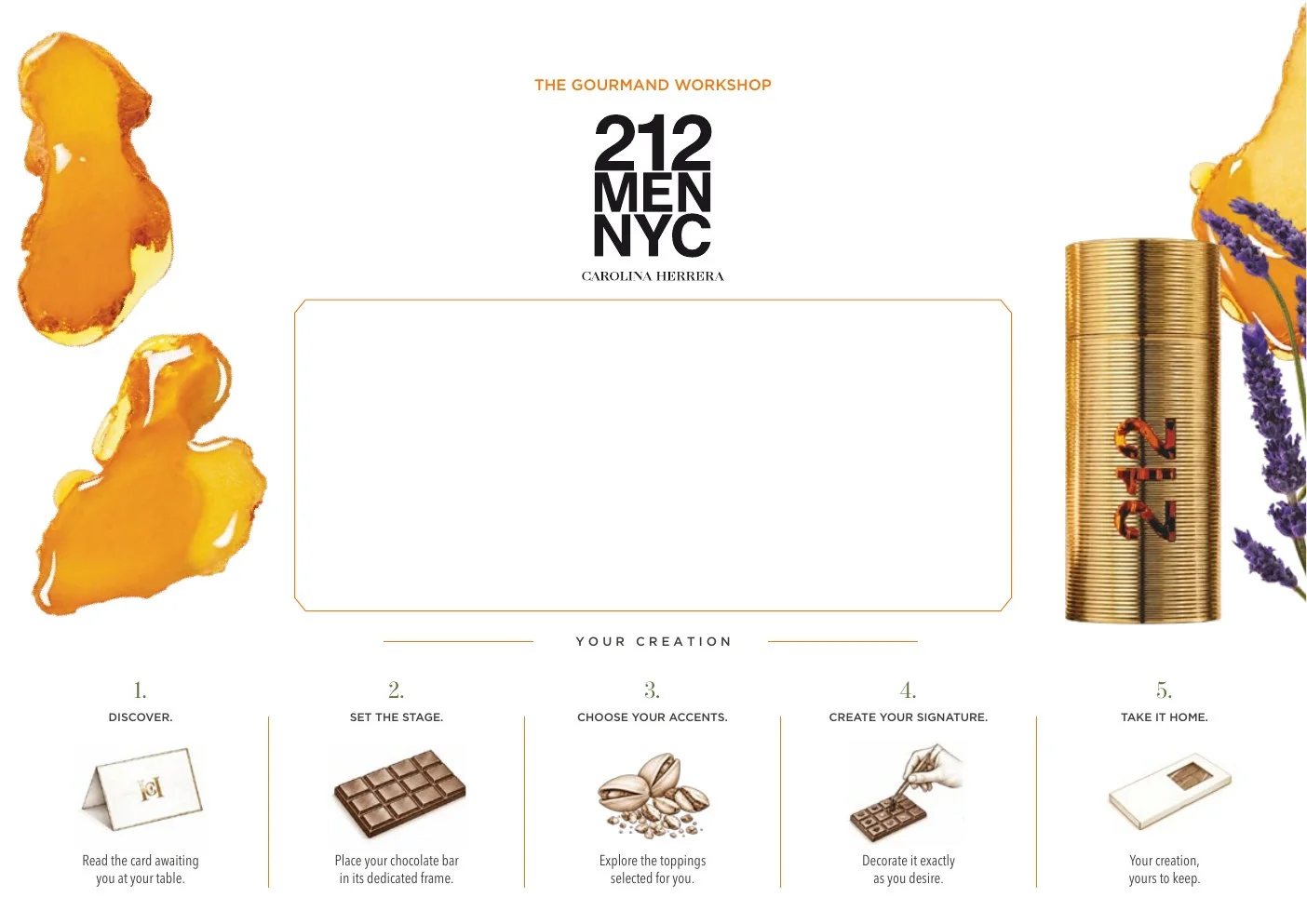 Salvamanteles del taller de chocolate de 212 Men NYC, con los cinco pasos ilustrados
