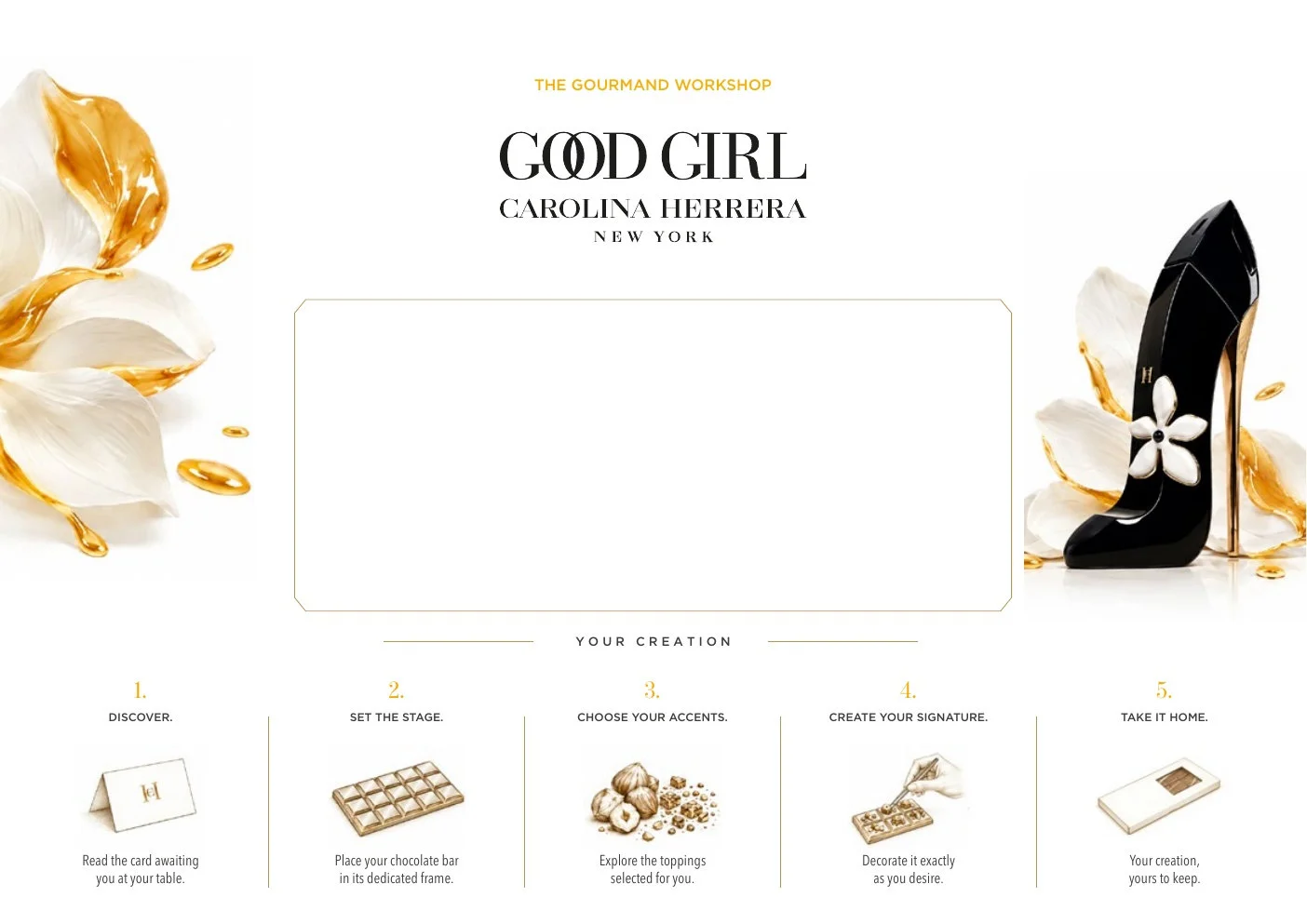 Salvamanteles del taller de chocolate de Good Girl, con los cinco pasos ilustrados