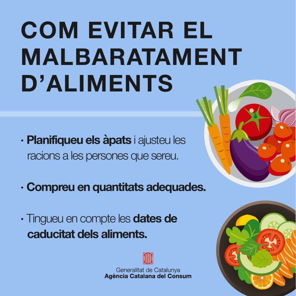 Publicación sobre cómo evitar el desperdicio de alimentos, diseño de Mariona Agency