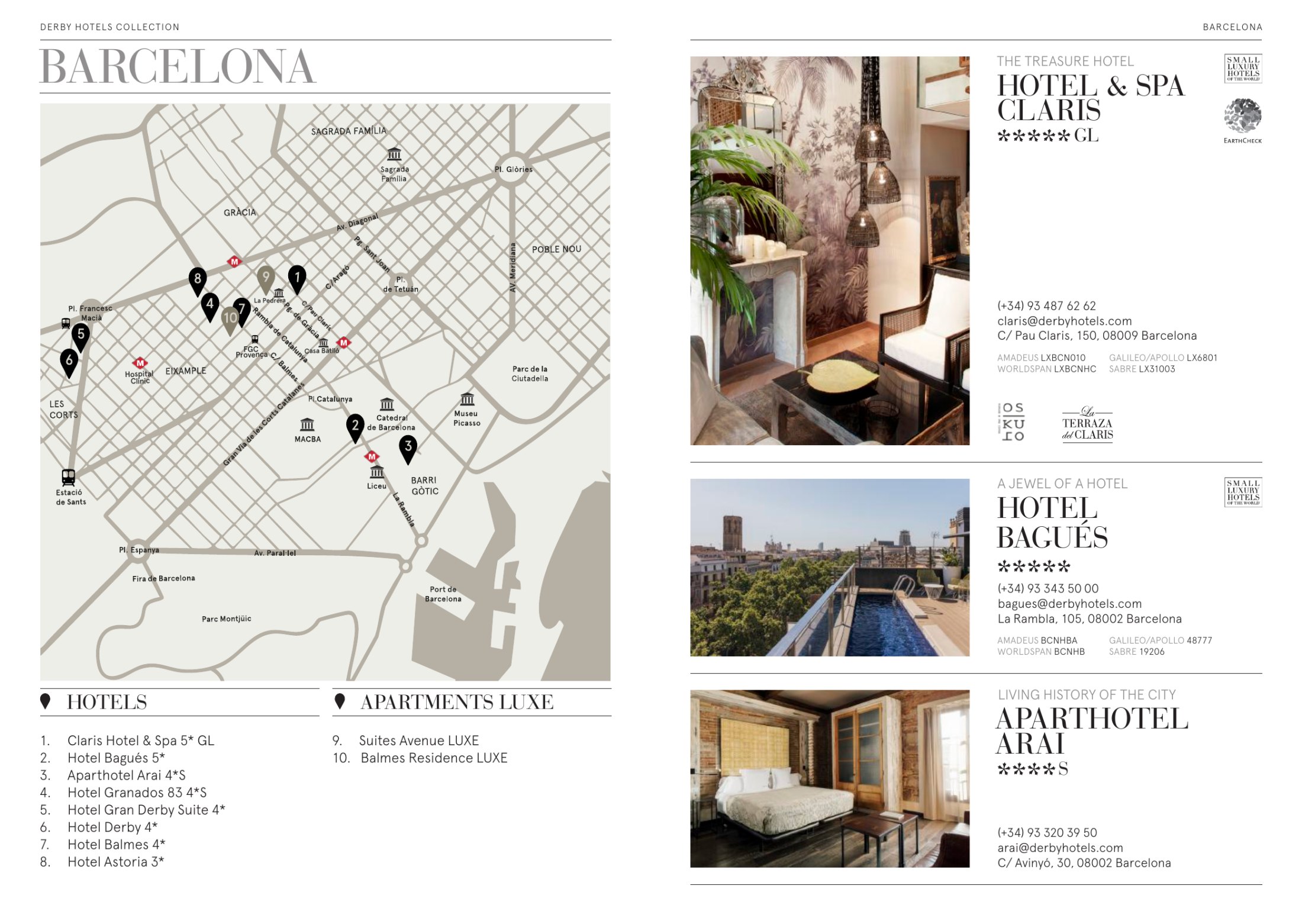 Mapa de Barcelona en el addressbook, con los hoteles numerados, y las fichas del Claris, el Bagués y el Arai