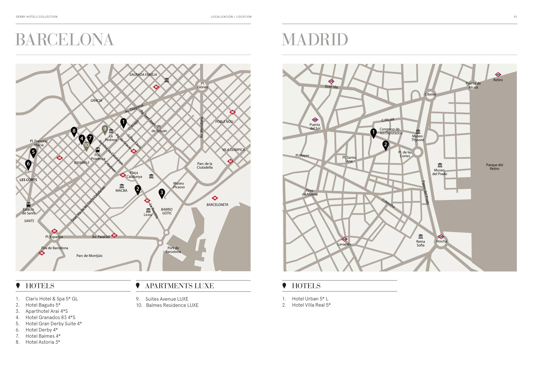 Mapas de Barcelona y Madrid en el directorio, con los hoteles numerados