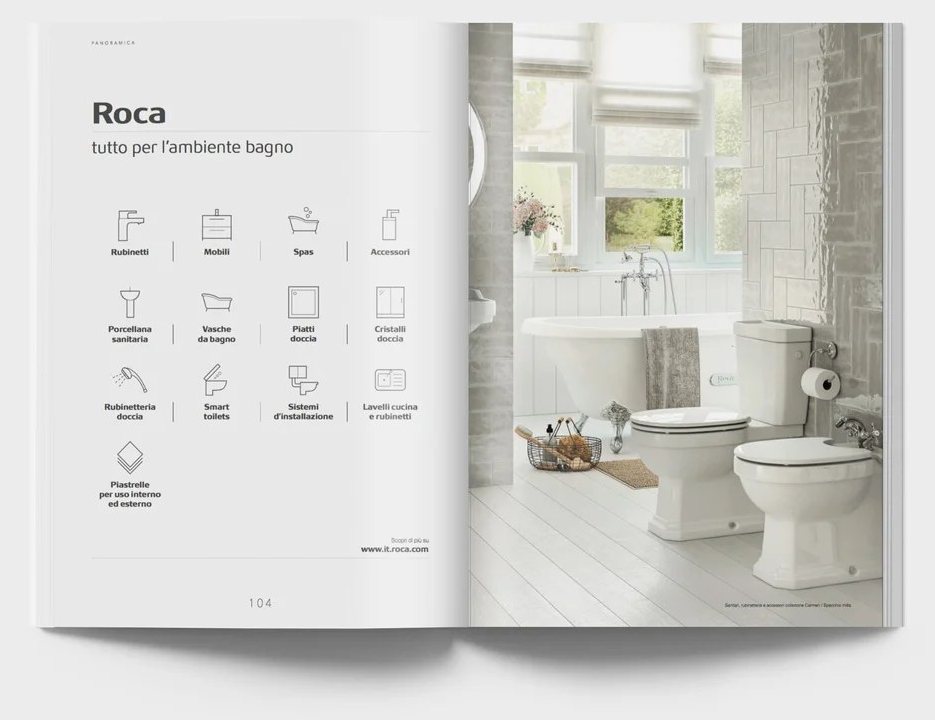 Doble página de Roca Italia con los iconos de todo lo que la marca ofrece para el baño
