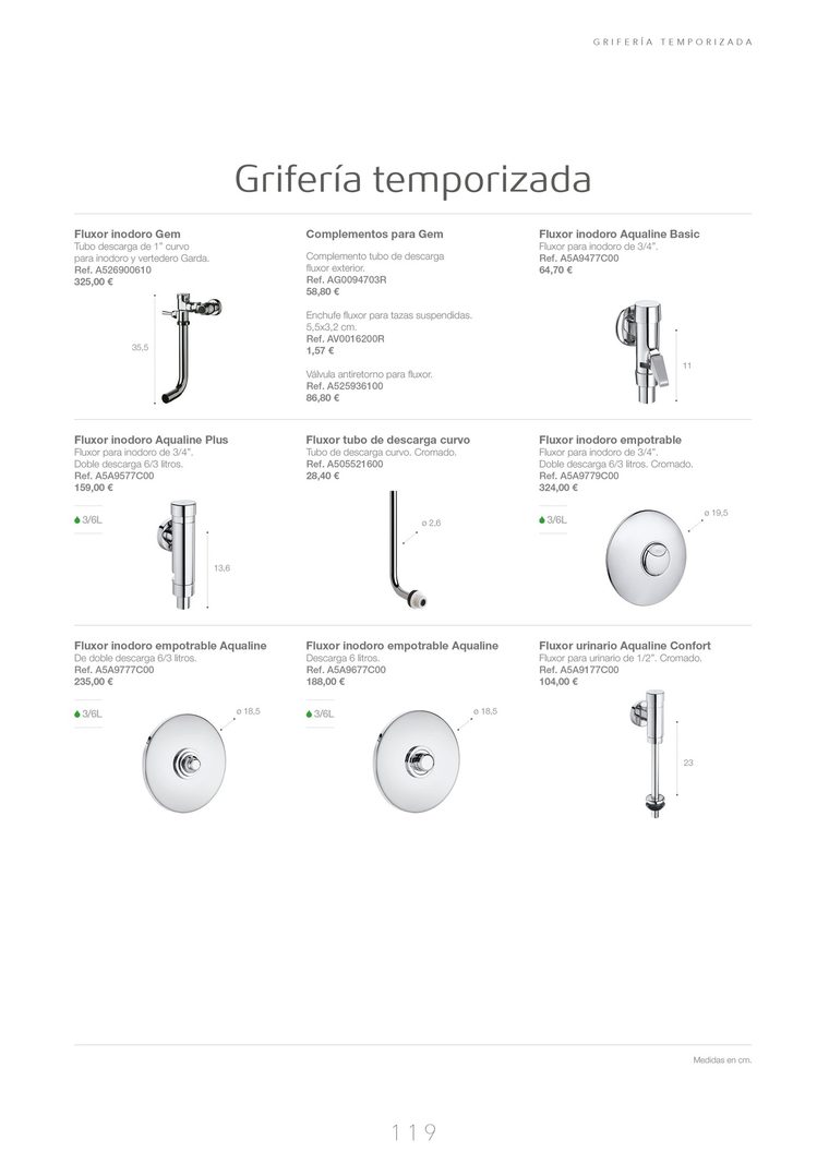 Página de grifería temporizada con sus referencias