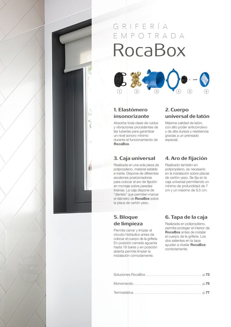 Página de la grifería empotrada RocaBox, con sus piezas explicadas una a una
