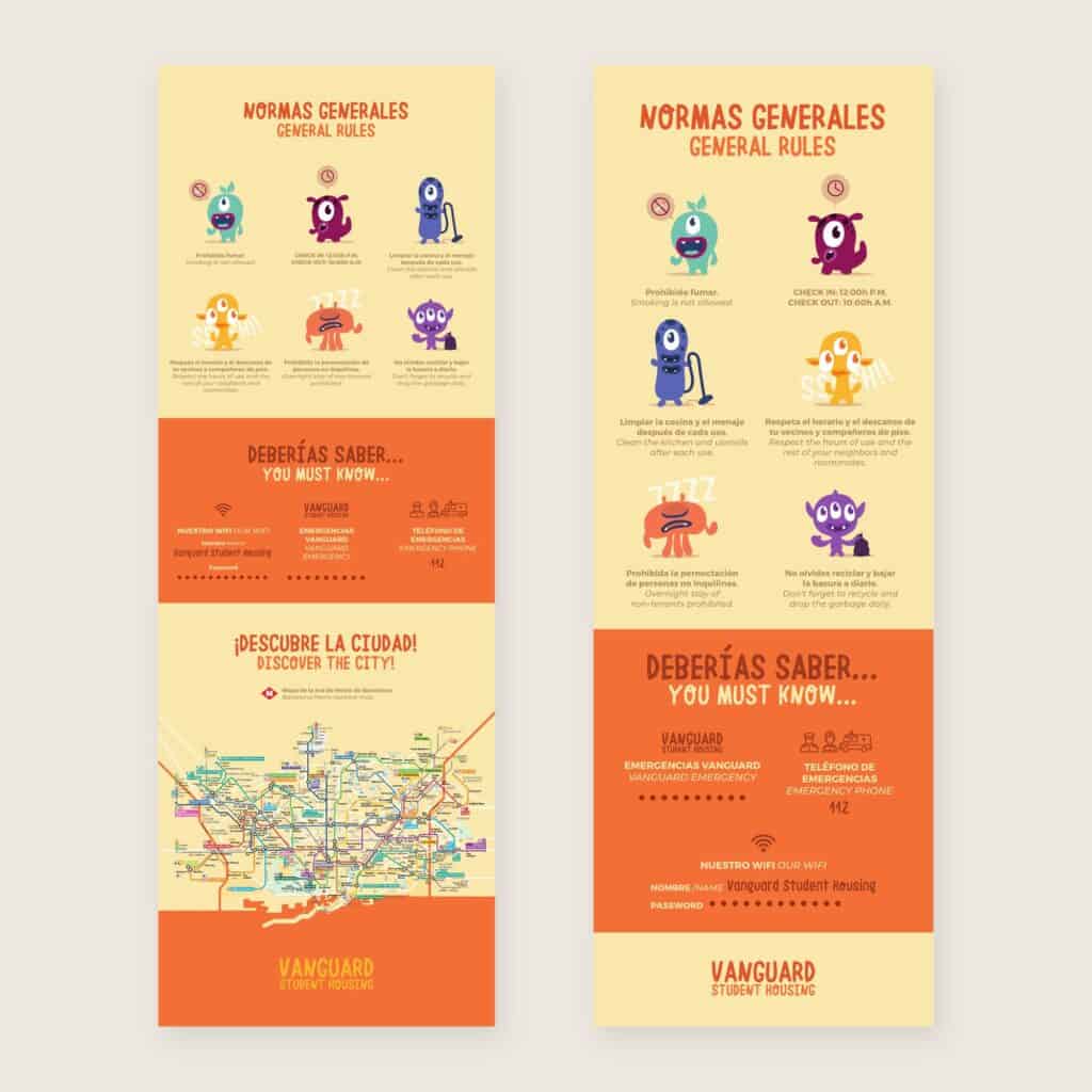 Plafón y cartel de normas para los pisos Vanguard, con información práctica y el plano de metro de Barcelona