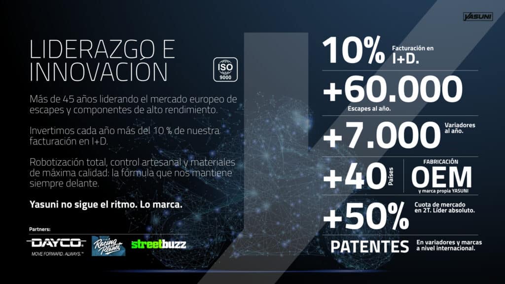Company profile de Yasuni: Liderazgo e innovación