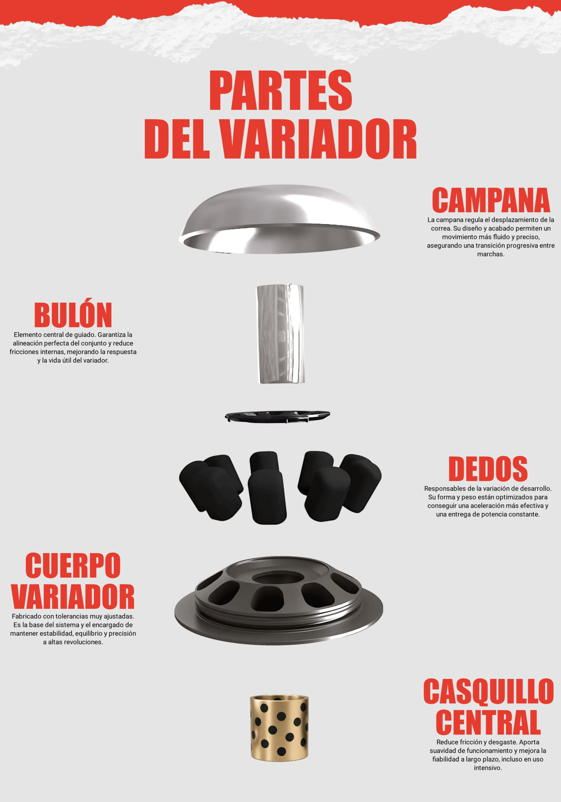 Despiece del variador HP Race en la web de Yasuni: campana, bulón, dedos, cuerpo y casquillo central