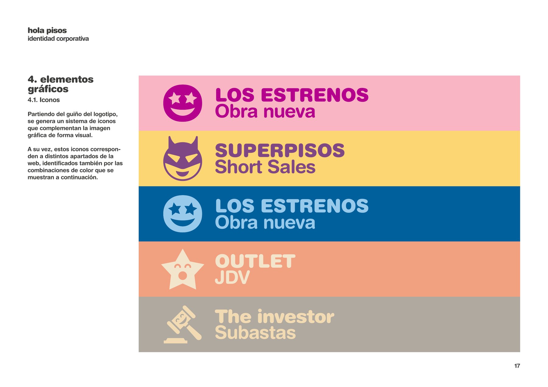 Hola Pisos identity manual: the first sub-brands, Los Estrenos, Superpisos, Outlet and The investor